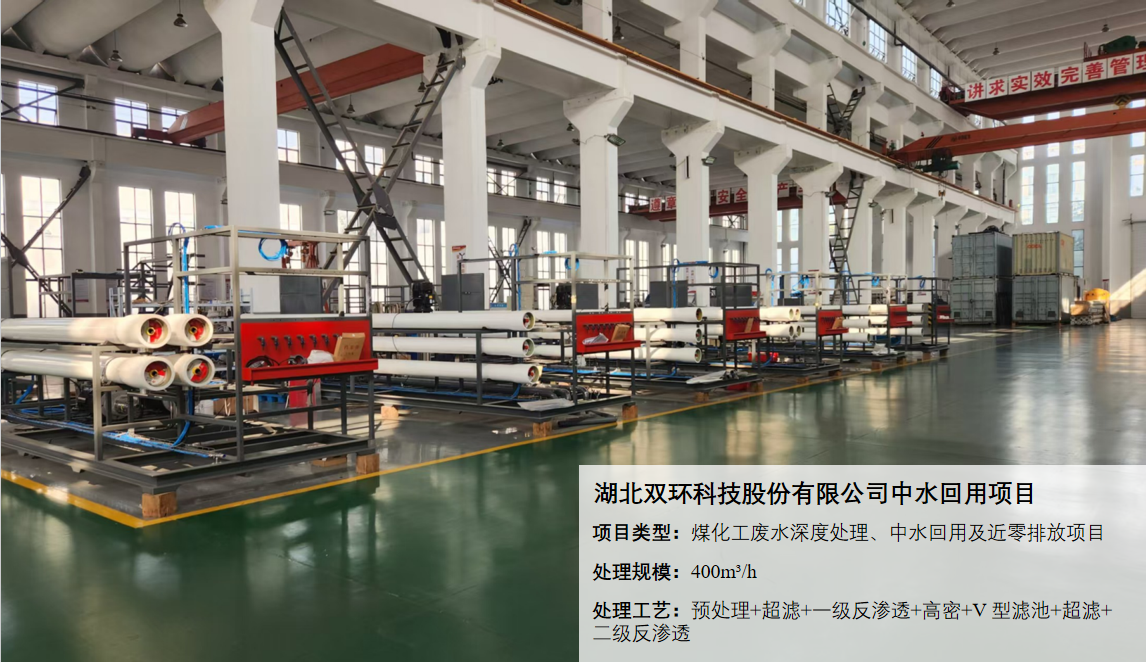 ag尊龙链接中标湖北双环公司中水回用项目